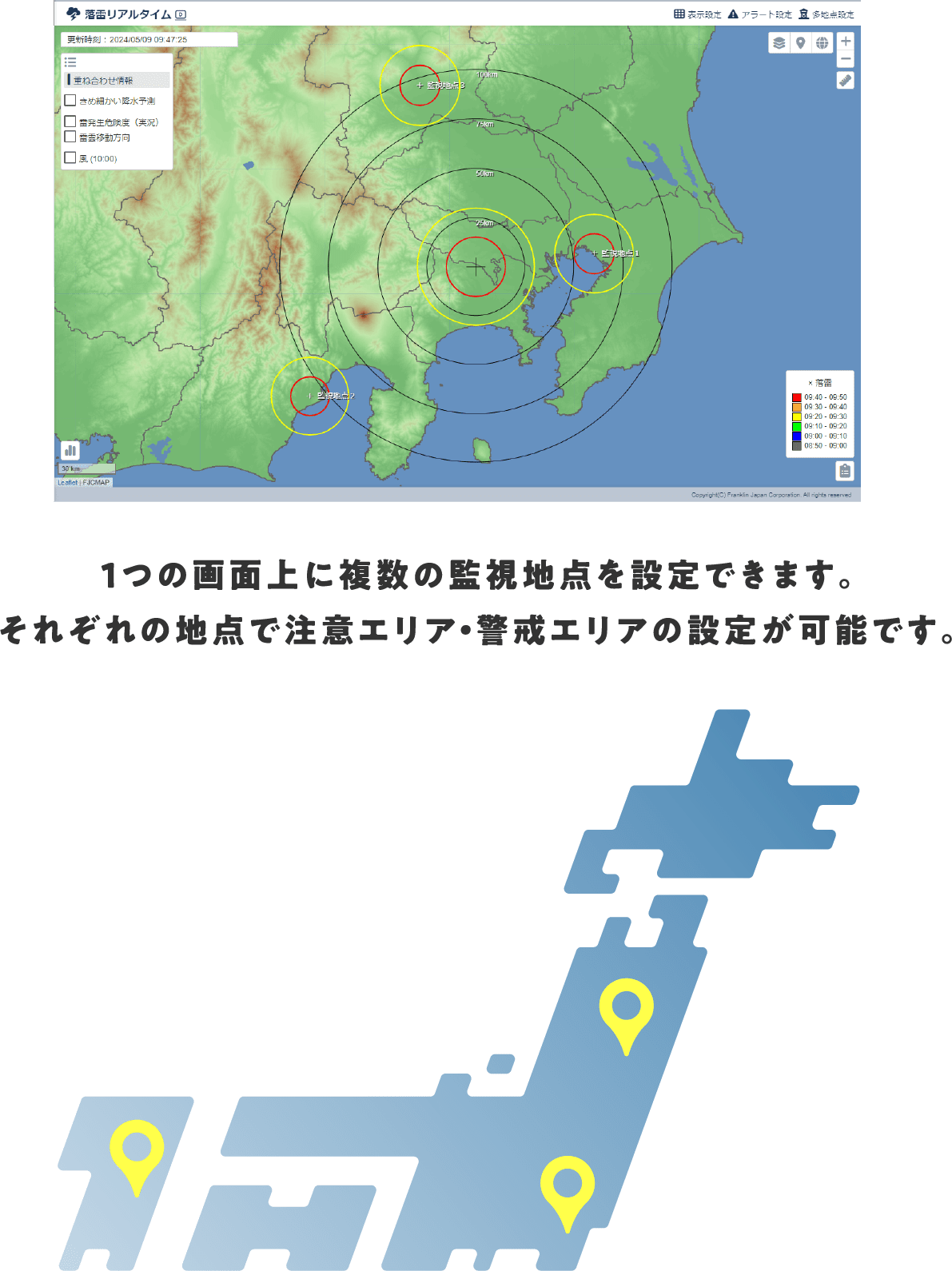 多地点監視のイメージ図