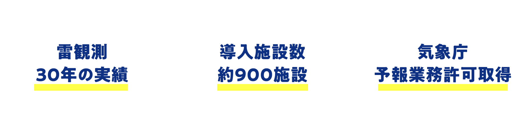雷観測30余念の実績・導入施設約800施設・気象庁予報業務許可取得
