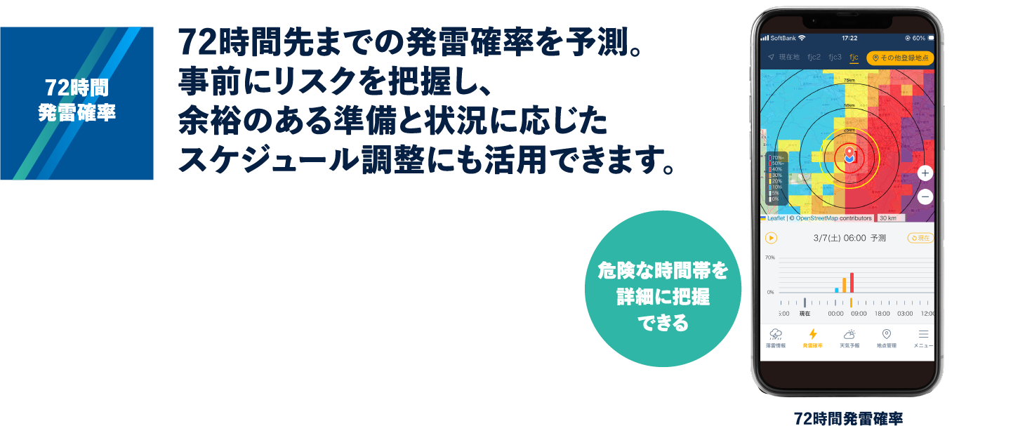 72時間発雷確率：72時間先までの発雷確率を予測。事前にリスクを把握し、余裕のある準備と状況に応じたスケジュール調整にも活用できます。