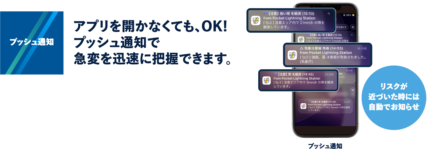 プッシュ通知：アプリを開かなくても、OK!プッシュ通知で急変を迅速に把握できます。