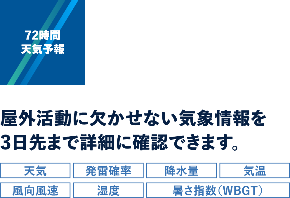 72時間天気予報：屋外活動に欠かせない気象情報を3日先まで詳細に確認できます。