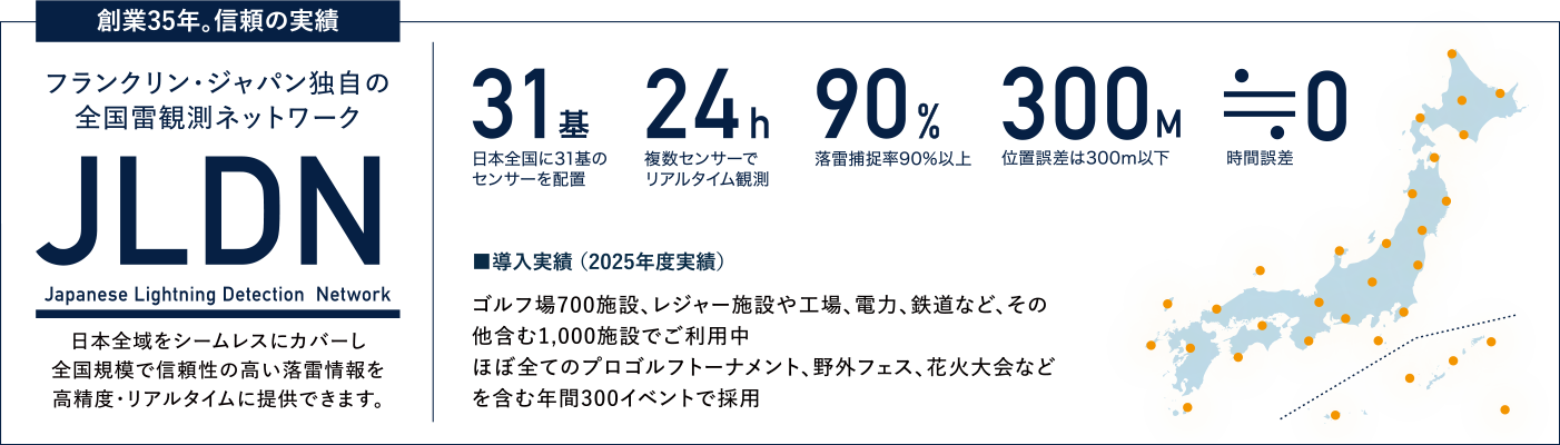 フランクリン・ジャパン独自の全国雷観測ネットワーク